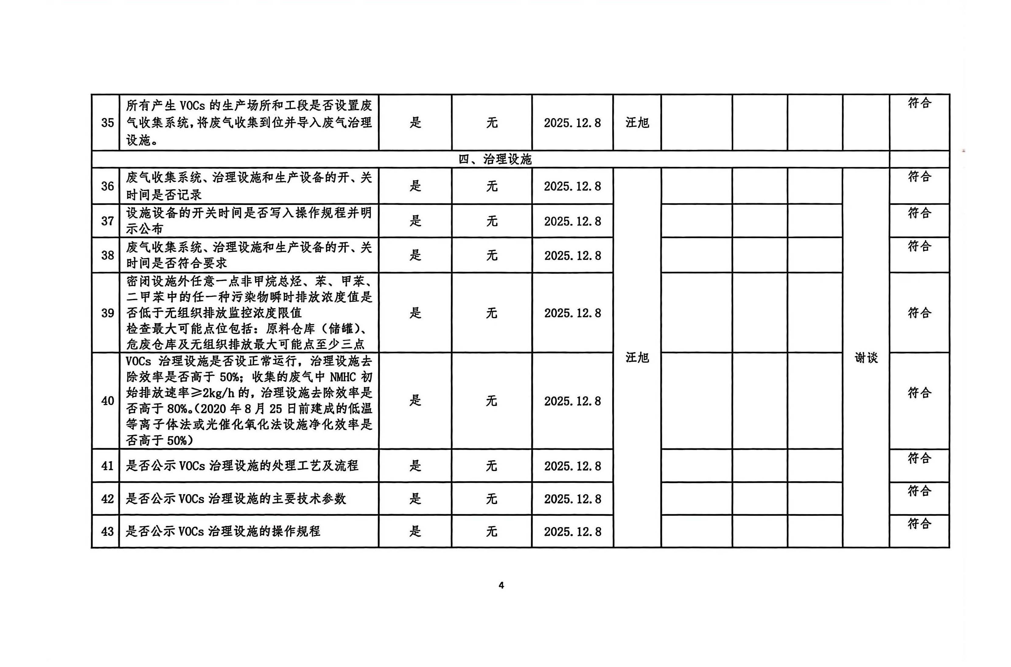 2025年第四季度揮發(fā)性有機(jī)物整治企業(yè)自查表(用印版)_頁面_4.jpg